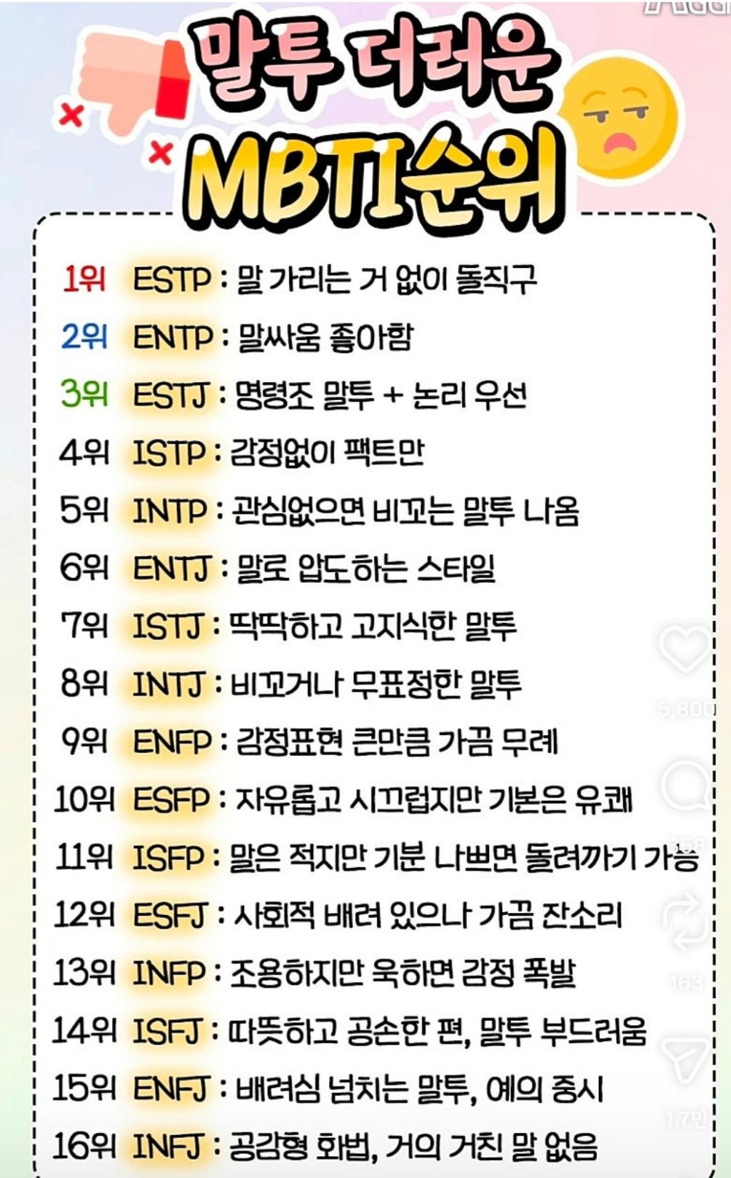 말투 더러운 MBTI 순위